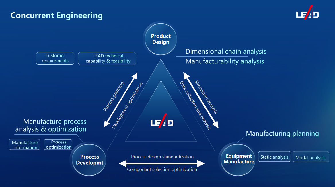 /uploads/image/2024/12/17/1734427258836557/企业微信截图_17315488339689.png 企业微信截图_17315488339689.png